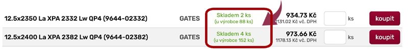 gates-dostupnost.png
