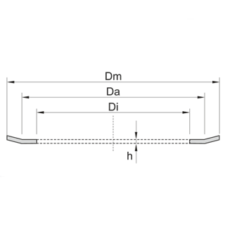 33802_Bocnice-ozubenych-remenic-vykres_bocnice-graficky.png