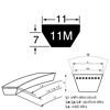 10040_Klinovy-remen-tech-11M-PUR-Bando.png