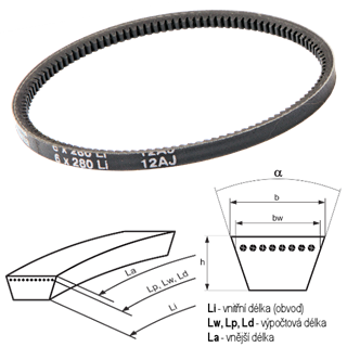 10050_Klinovy-remen-6X-PTS-Strongbelt_6X-280-cely.png